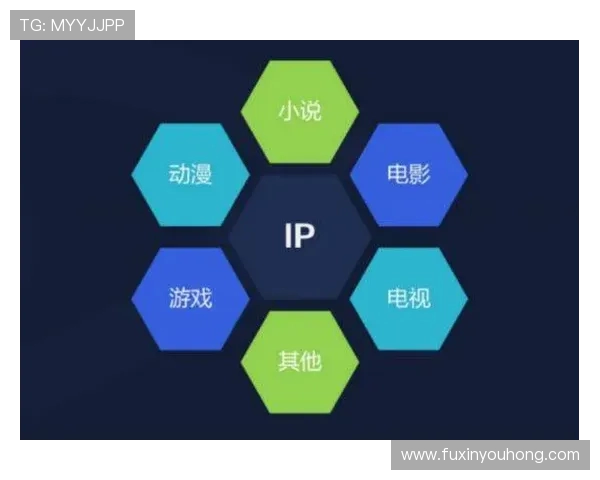 全球电竞职业联赛体系构建与产业融合发展路径研究